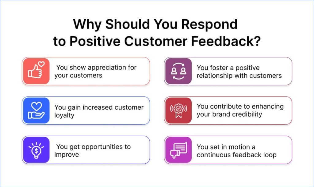 Encourage and Respond to Customer Reviews