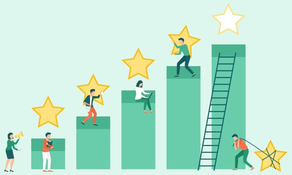 Winning the Yelp Game