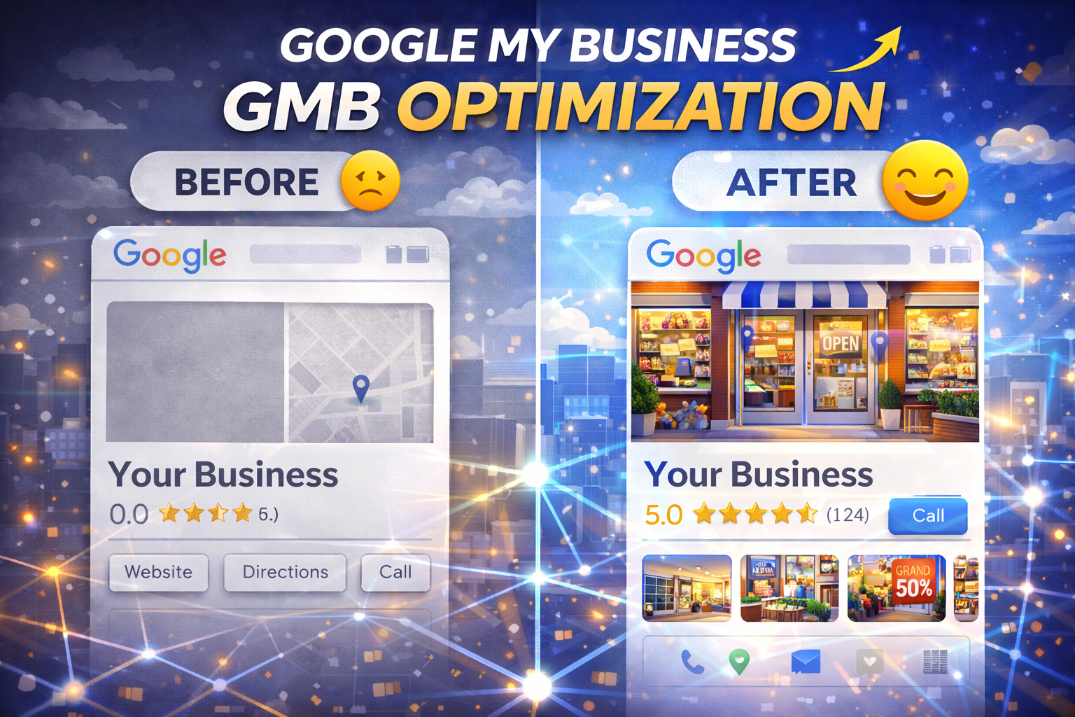 Ggoogle My Business Optimization