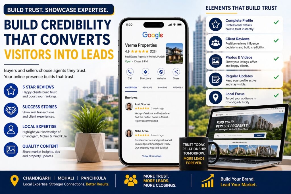 Combining SEO with Lead Capture for Maximum Results